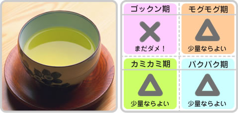 食べていいもの、悪いもの日本茶